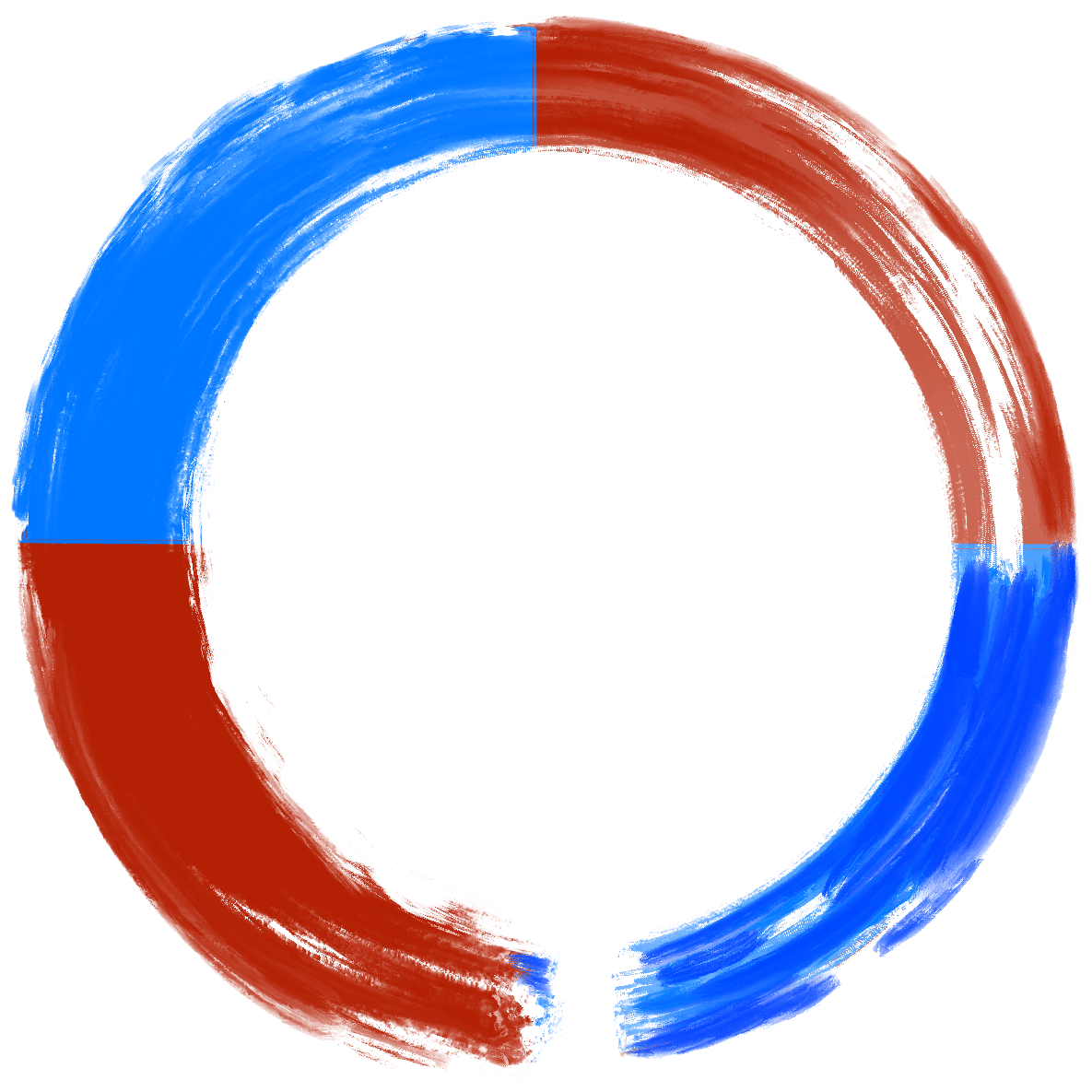 The logo of our partner conference SoCraTes BE